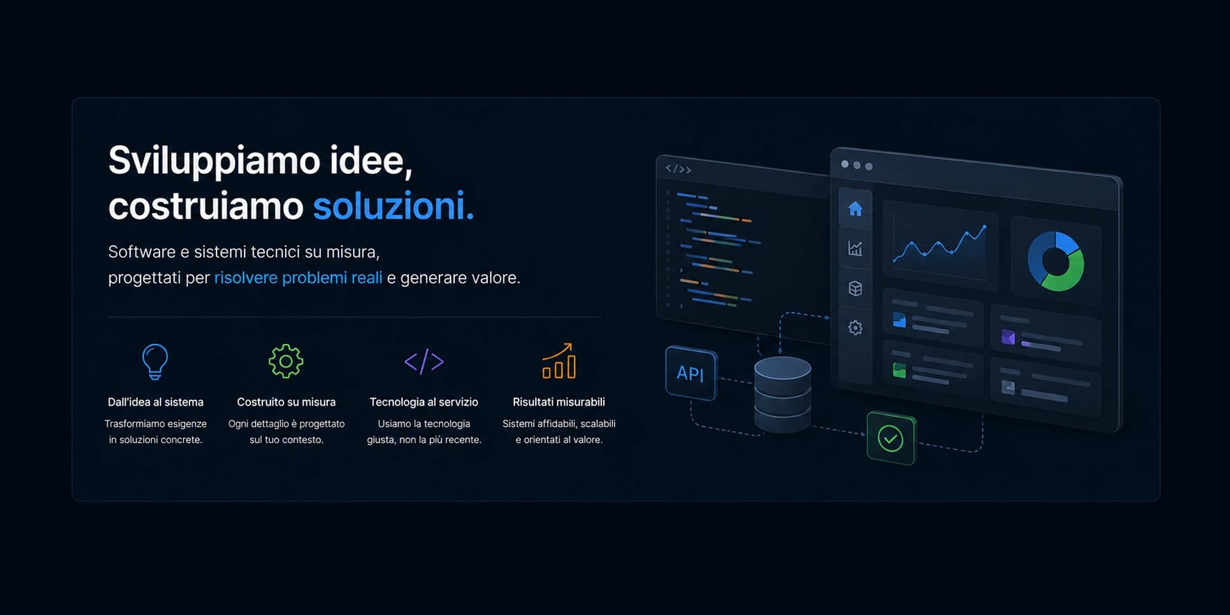 Hero - contesto software e team